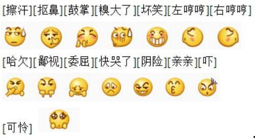 吃瓜的表情图是什么意思,吃瓜表情图背后的趣味解读